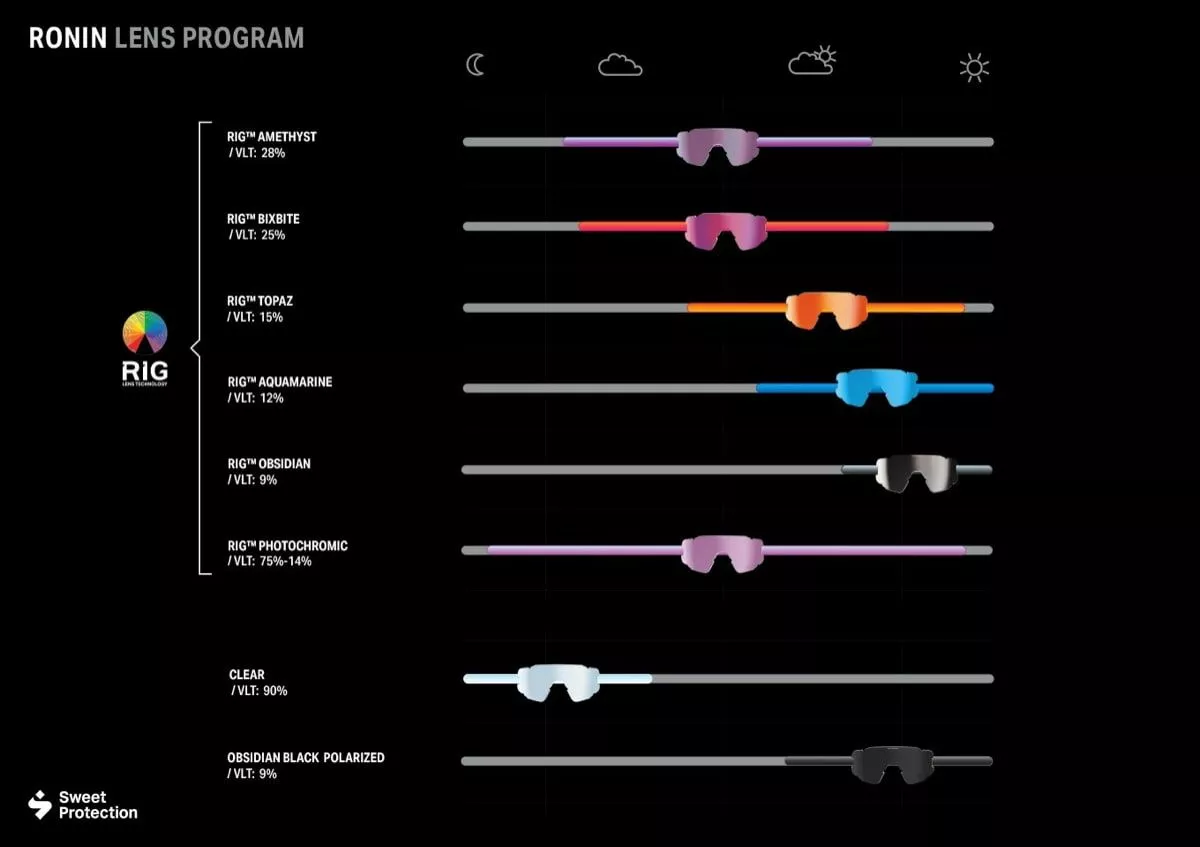 Sweet Protection Ripley Rig Jr Rig Light Amethyst/Gloss Crystal Malaia/Malaia 4 Sweet Protection Ripley Rig Jr Rig Light Amethyst/Gloss Crystal Malaia/Malaia - Bilde 4